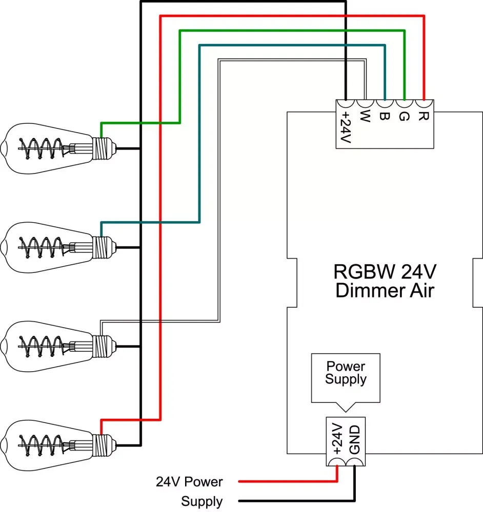 MINALOX_stmievatelna_LED_ziarovka_E27_G95_3,6W_360D_zlata_DC24V_smarthome_zapojenie.webp